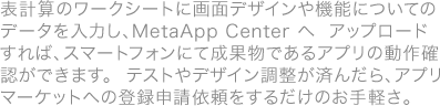 ●表計算のワークシートに画面デザインや機能についてのデータを入力し、MetaApp Center へアップロードすれば、スマートフォンにて成果物であるアプリの動作確認ができます。  テストやデザイン調整が済んだら、アプリマーケットへの登録申請依頼をするだけのお手軽さ。